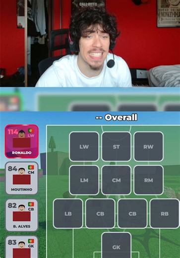 Build a Soccer Squad Is Impossible? Best Defenders Guide