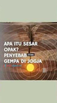Apa Itu Sesar Opak? Penyebab Gempa di Jogja