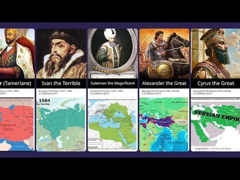 Top 25 Greatest Conquerors in History (Country & Years Compared)