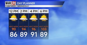 Heat and humidity return to North Alabama ahead of possible severe weather on its way