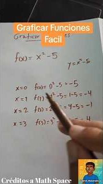 De la tabla a la gráfica: aprende a graficar fácil y rápido #graficar #funciones