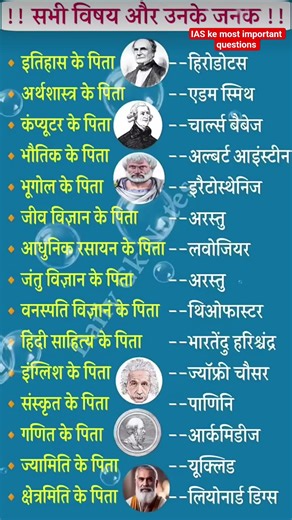 All questions most important IAS GK GS UPSC RRB NDA SSC GD army #upsc #ias #ssc