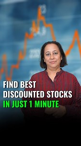 Find Best Discounted Stocks in Just 1 Minute Want to invest smart and grab high-quality stocks at discounted prices? 💸 Use this simple Screener.in query to discover 34 top-performing stocks in no time! 🚀 💡 Why This Query Rocks: ✔️ High ROE & Sales Growth = Fundamental Strength ✔️ Down from 52W High = Quality Stocks on Discount ✔️ Profit Growth = Higher EPS than last year! 📋 Examples from the List: 📊 Pro Tip: Dive deeper into industry trends for the best picks. Don’t miss out on these hidden