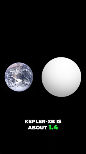 A planet where rock flows instead of water | Kepler-10b