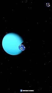 74K views · 798 reactions | Earth Hits Uranus #UniverseScience | Universe Science | Facebook