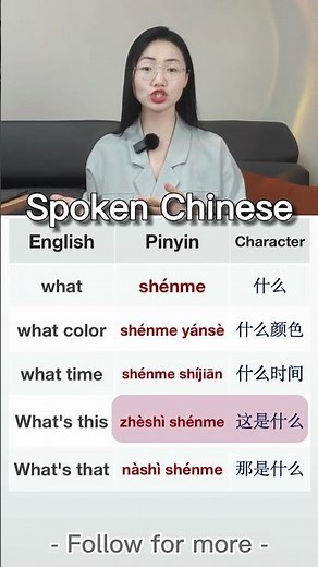 Learn Chinese And Learn English for beginners - basic Chinese and eaglish #Chinese #Study #Shorts