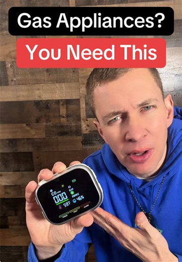 Essential Guide to Carbon Monoxide Smoke Gas Detectors