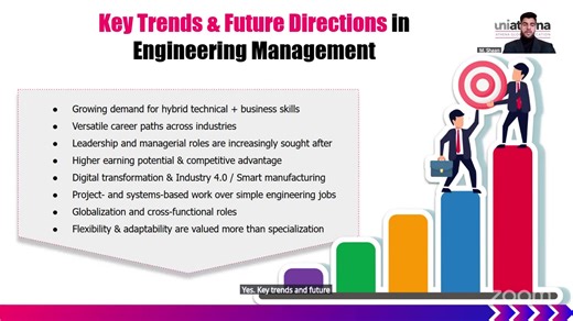Engineering firms are already feeling the strain, over 50% report leadership gaps when managing complex, high-impact projects. Technical expertise alone is no longer enough to move forward. If you’re an engineer wondering whether leadership is your next step, join us for “Master in Engineering Management: Build Your Leadership Edge.” This online session explores how engineers successfully transition from technical execution to strategic leadership, leading teams, managing large-scale projects, a