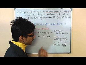 Population genetics problems Video Lecture | Crash Course for CSIR NET Life Sciences (English)