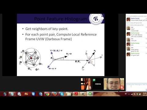 Computer Vision - Fast Point Feature Histograms FPFH for 3D Registration (Arabic)