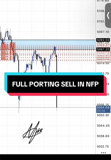 Understanding NFP Trading Strategies