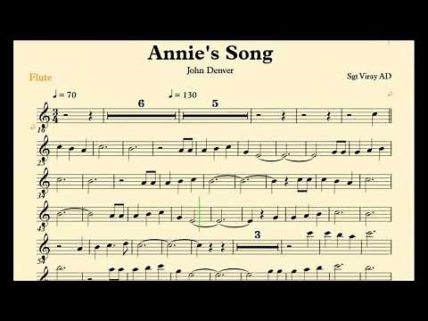 Annie's Song By John Denver C Instruments Play Along Music Sheet Backing Track