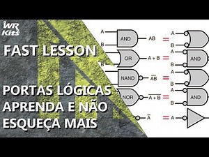 PORTAS LÓGICAS APRENDA E NÃO ESQUEÇA NUNCA MAIS (DICA INCRÍVEL!)