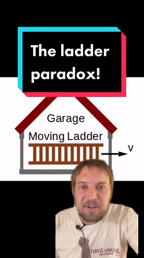 Exploring the Fascinating Ladder Paradox in Physics
