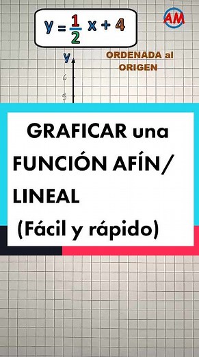 Cómo graficar una función afín de forma sencilla