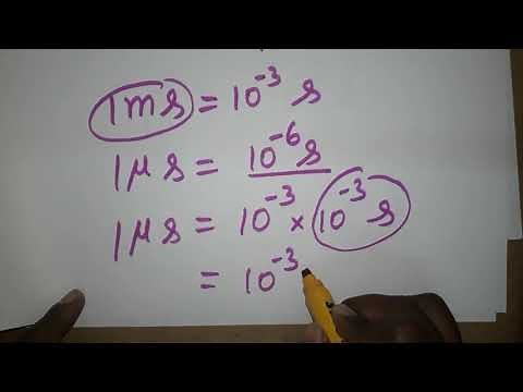 millisecond to microsecond, Microsecond to millisecond