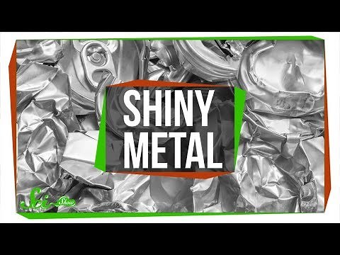 Why Are Metals Shiny?
