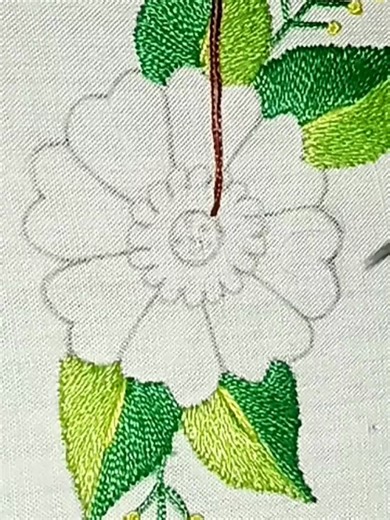 Exploring Embroidery Art Techniques