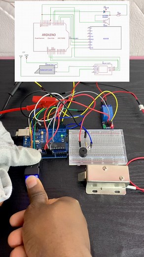 5.5K views · 24 reactions | Solenoid Door Lock control with Arduino using Fingerprint Sensor | Upload Ideas with Itamar | Facebook