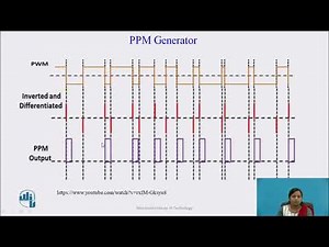 Pulse Position Modulation