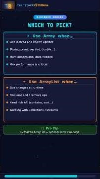 Array vs ArrayList in Java 🔥| Key Differences #shorts #quiz #interview ‪@TechStackWithHema-l4s‬​