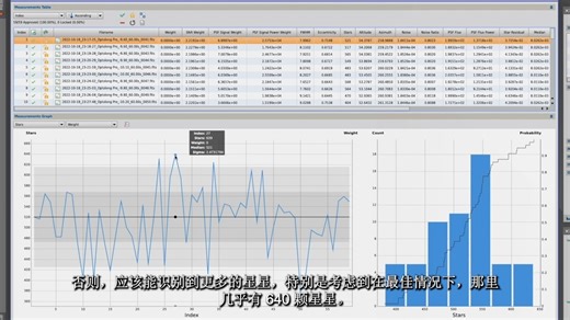pixinsight流程教程：子帧选择器SubframeSelector