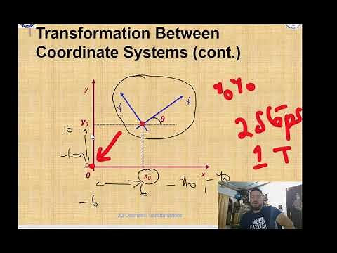 Transformation Between Coordinate Systems