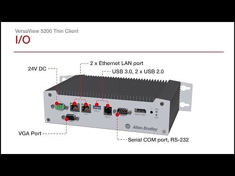 ThinManager VersaView 5200 Thin Client