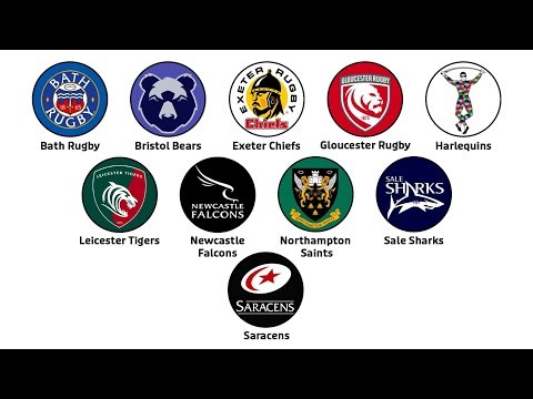 Every English Premiership Rugby Team Explained In 23 Minutes