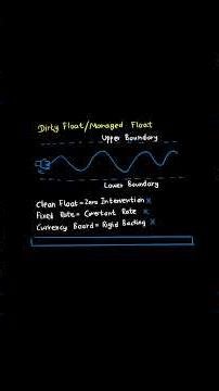 C211 OA – The Most Important Idea Explained Simply