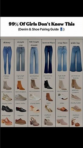 Denim & Shoe Pairing Guide 👖 What Shoes to Wear with Jeans #denimguide #shoepairing #beautytiips