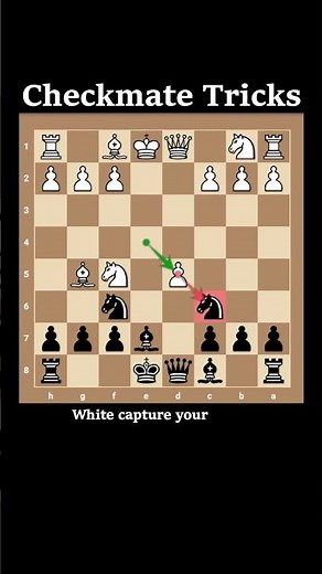 Checkmate Chess Tricks to Win Fast for Black
