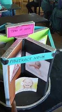 English project ideas for stud .ents teacher and b-ed