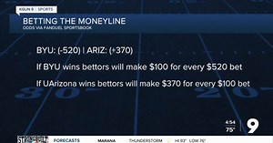 Sports Betting: Everything you need to know before placing a bet