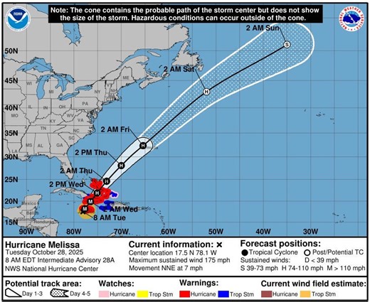 Hurricane Melissa, catastrophic storm, hitting Jamaica. Latest forecast, spaghetti models