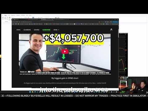 Mastering Shorting Strategies: Day 2 & Day 3 Shorts Explained