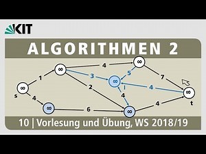 10: Preflow-Push Algorithms, Pratial Correctness, FIFO Preflow push, Residualgraph