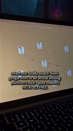 WriteO: The Free Writing App With NO AI 🤝