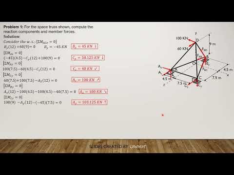 STRUCTURAL ANALYSIS, Example 56B on Space Trusses