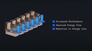 IBM, Samsung Tout New Vertical Transistor for Future Computer Chips
