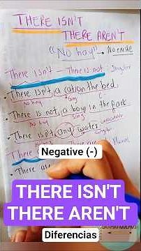 THERE ISN'T / THERE AREN'T: Negative #english #ingles #englishgrammar #grammar