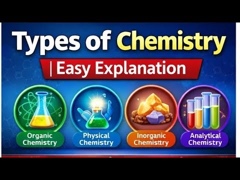 What is Chemistry? Full Introduction | Branches and Importance of Chemistry