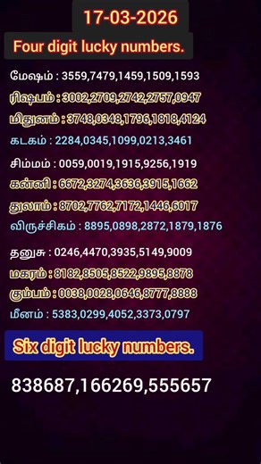 #four digit lucky numbers #six digit lucky numbers #luckynumber #lucy #sorts