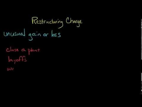 Restructuring Charges (Financial Accounting)