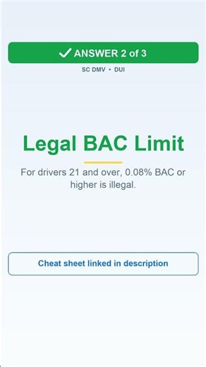 3 South Carolina DUI questions that fail half of test-takers #Shorts #SCDMV