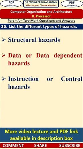 30CO2 Computer Organization Part A Questions List the different types of hazards