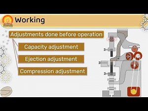 Compression of granules single punch and multi punch tablet machine