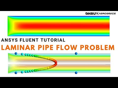 ANSYS Fluent Tutorial | Laminar Pipe Flow Problem | Ansys Fluent Pipe Flow | CFD Beginners Tutorial