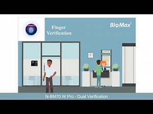 N-BM70W Pro - Dual Verification