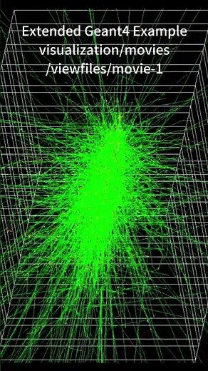 #Geant4 extended example, visualization/movies, demonstrated!